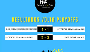 Finaliza unha gran temporada para os nosos equipos de pádel